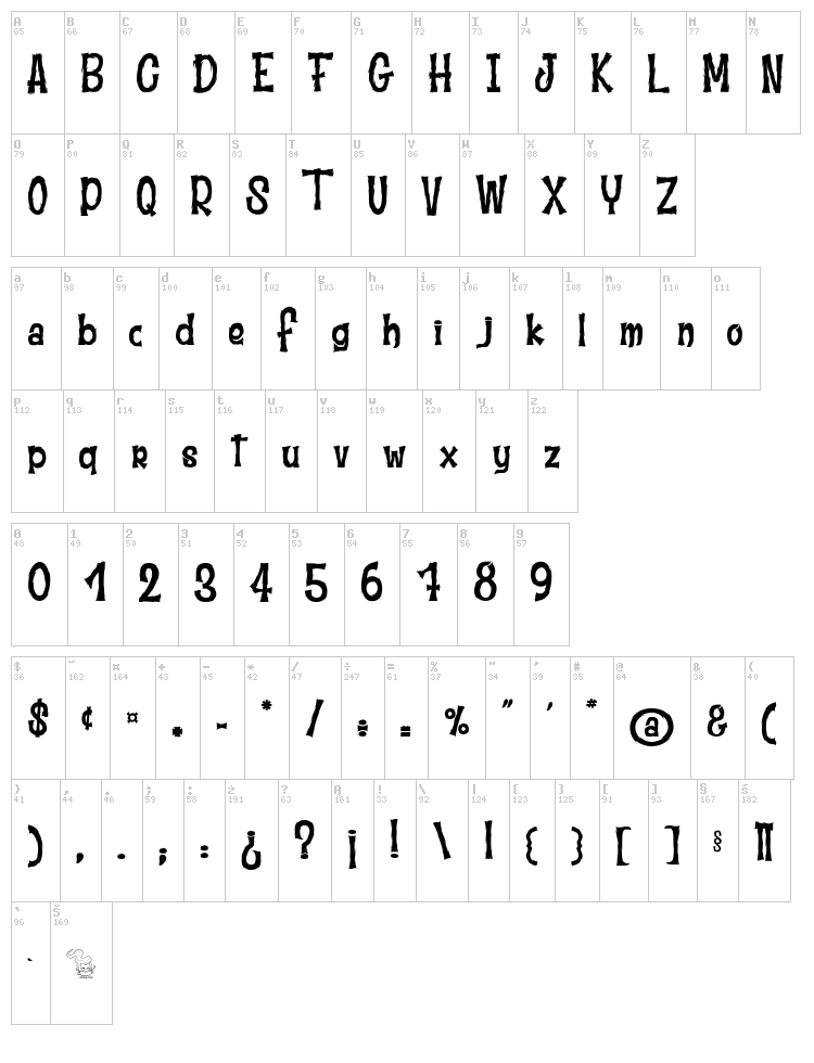 Moustache Club font map